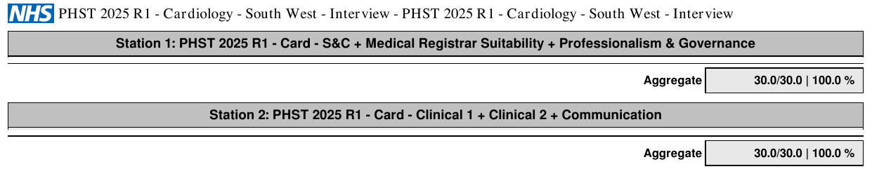 Anonymised official Cardiology ST4 interview feedback showing 30 out of 30 and 100 percent in both stations